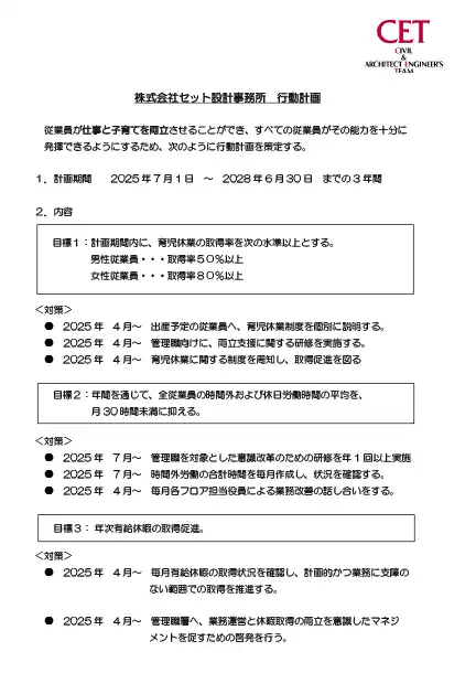 育児支援行動計画